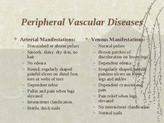 62 best vascular disease images vascular disease