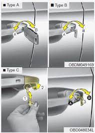 Another option is to unroll the window if the car is equipped with manual windows. Kia Forte Door Locks Features Of Your Vehicle