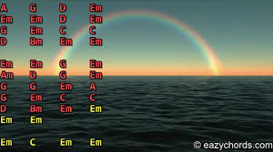 Check spelling or type a new query. Eazy Chords Videos Facebook