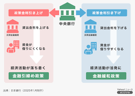 News source: Yahoo!ニュース