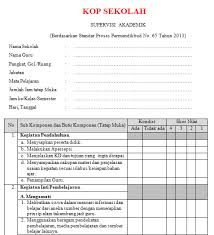 Contoh laporan pemantauan proses pembelajaran oleh kepala sekolah smp kumpulan contoh laporan. Instrumen Supervisi Permendiknas 41 Th 2007 Dan 65 Th 2013 Sch Paperplane