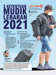 Mudik lebaran 2016, magetan menuju karanganyar. Pin On General Infographic