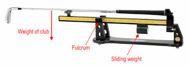 Design Notes Heft Swingweight And Moi P1