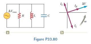 The current flow in each branch is determined by the voltage across that branch and the opposition to. P33 80a Shows A Parallel Rlc Circuit The Instantaneous Voltages And Rms Voltages Across Each Of The Three Circuit Elements Are The Same And Each Is In Phase With The Current In The