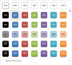 How To Custom Powerpoint Flowcharts