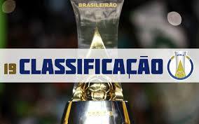 We provide version 0.1.17, the latest version that has been optimized for different devices. A Classificacao Da Serie B De 2019 Apos A 19Âª Rodada Fim Do Primeiro Turno Cassio Zirpoli