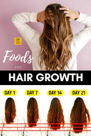 10 Foods For Hair Growth Naturally In 2021 Hair Growing Tips Grow Long Healthy Hair Longer Hair Faster