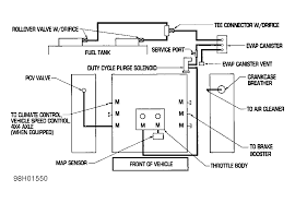 Carservicemanuals is library of automotive service, maintenance, repair, wiring and workshop manuals, that are used by dealers as industry standard. Ts 2067 Dodge Durango Ac Wiring Diagram 1999 Dodge Durango Pcm Wiring Schematic Wiring