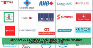 Senarai syarikat yang memberi sumbangan. Jawatan Kosong Senarai 20 Syarikat Yang Buka Peluang Pekerja Kepada Fresh Graduate Jobs Hub