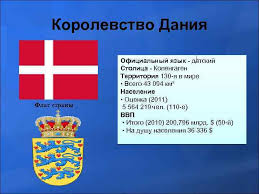 The flag of denmark (danish: Korolevstvo Daniya Flag Strany Oficialnyj Yazyk