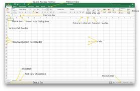 New To Excel Get Started With These Excel Tutorials For Beginners Excel Templates Excel Tutorials Excel