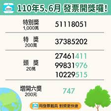 May 25, 2021 · 110年3、4月統一發票中獎號碼今（25）日開出，1000萬特別獎號碼為59518250；200萬元特獎號碼為81016847；頭獎20萬號碼為22884739。中獎發票兌獎時間為今年. H1w4l8xw4xarom