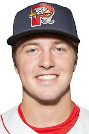 Top Catching Prospects