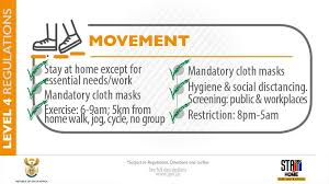 With many people expecting a move to level 3, a summary of what will. South African Government Sur Twitter South Africa Will Shift To Level4lockdown To Prevent And Combat The Spread Of Covid19sa Stayathome