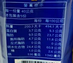 張君雅 和風雞汁條餅(65g x15包/箱) 1.『張君雅小妹妹』系列產品。 2. ç¶­åŠ›å¼µå›é›…æç¢Žéºµ 40g 5åŒ… çµ„ å¤§è²·å®¶ å°ç£æ¨‚å¤©å¸‚å ´ Lineè³¼ç‰©