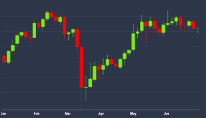 ⭐ will bitcoin go up in 2022? Bitcoin Still Up 27 This Year Despite Dismal June Performance Coindesk