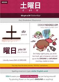 Why are there so many kanji?! Crunchy Nihongo Let S Learn Japanese Name Of Days Easily Using