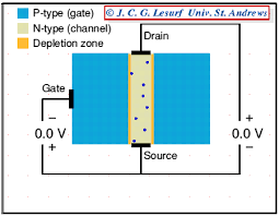The best gifs are on giphy. Jfet Working Animation Inst Tools