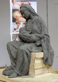 Creating process — Mussner G. Vincenzo