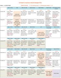 And all you need is a dumbbell. Fat To Fit Workout Pdf Fitness And Workout