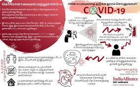It was first identified in december 2019 in wuhan,. Images And Infographics Indiabioscience