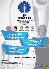 Thursday, 10th october 2019, my dinh national stadium, 7:30pm (local time) +2. Kelayakan Piala Afc U23 Venue Penjual Jersi Malaysia Facebook