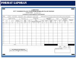 Bahkan, hampir setiap laporan keuangan perusahaan pasti memiliki akun hutang. Ketentuan Debt Equity Ratio Menurut Pajak Solusi Pajak
