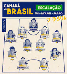 Brasil x emirados árabes unidos pela seleção olímpica masculina: Tjgrkt 6qihrkm