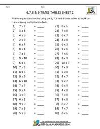 Pin On Math And