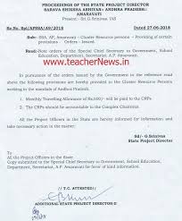 Crps Monthly Rs 600 Travelling Allowance Ap Cluster Resource Person Travelling Allowance States Project Person Allowance