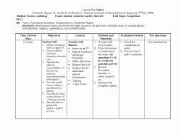 Nursing Teaching Plan Examples Inspirational Nursing Patient Teaching Plan Sample Teaching Plan Teacher Lesson Plans Template Teaching Lesson Plans Templates