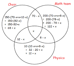 Apply prime factorization and determine the square roots of the first fifty perfect squares offered as positive integers. 8th Grade Math Worksheet With Explanations
