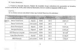 She is the first woman to hold the position. Cine Este Anca Dragu PreÈ™edinte Senat Cv CarierÄƒ VarstÄƒ Avere Faxnews