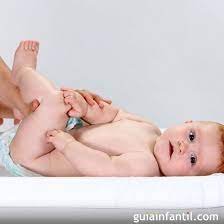 La Circuncision De Los Bebes Y Ninos