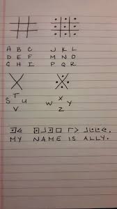 Teacher S Nightmare Writing Alphabet Code Coding