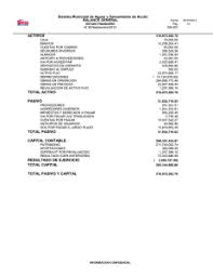 Maybe you would like to learn more about one of these? Activos Total Activo Pasivo Total Pasivo