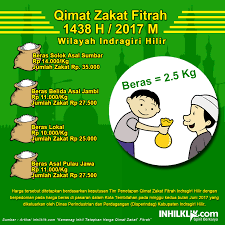 Dalam melaksanakan zakat fitrah, baik memberi zakat maupun menerima zakat, terdapat bacaan doa atau niat zakat fitrah. Harga Qimat Zakat Fitrah Wilayah Inhil