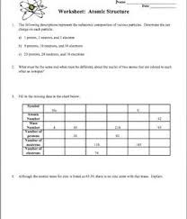 Answer key of worksheet # 1 democritus proposes the atom 1. Atoms And Atomic Structure Worksheet Text Features Worksheet Text Structure Worksheets Chemistry Worksheets
