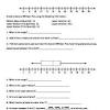 Box plots (also known as box and whisker plots) are used in statistics and data analysis. 1