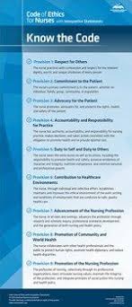 Ana Code Of Ethics Click On No To Get To Document Professional Nursing Nursing Code Of Ethics Code Of Ethics Nursing School Notes