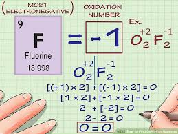 How To Find Oxidation Numbers 12 Steps With Pictures