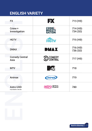 Astro will be reorganizing the numbers on their channel on 1 april 2020. Astro Is Rearranging Its Channel Numbers To Prioritise Hd Channels