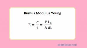 Sebuah benda elastis akan mengalami tegangan dan regangan jika ada gaya yang bekerja pada. Contoh Soal Modulus Young Dan Penyelesaiannya Soalfismat Com