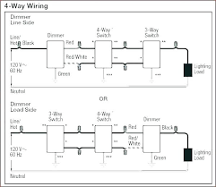 Cleaning recommendations for lutron products. Lutron 4 Way Dimmer Switch Wiring Diagram Lincoln Automotive Wiring Diagrams 1989 Begeboy Wiring Diagram Source