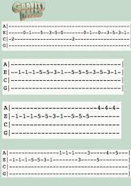 2 To The 1 To The 1 To The 3 Song Gravity Falls Ukulele Tabs Easy Ukulele Songs Ukulele Tabs Easy Ukulele Songs