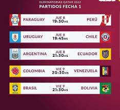 Aunque el partido está programado para realizarse en el estadio. Primer Dia De Eliminatorias Rumbo A La Voz Del Amambay Facebook