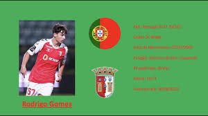 Maybe you would like to learn more about one of these? Rodrigo Gomes Sc Braga All Actions Vs Boavista U23 Youtube