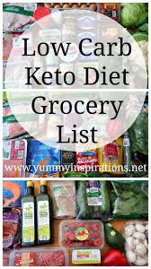 Low Carb Grocery List Ketogenic Diet Foods Shopping Haul Video Keto Diet Grocery List Low Carb Grocery Low Carb Grocery List