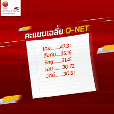 Загружена 08.07.2020 23:18 рубрика «ню (18+)» exif: à¸„ à¸²à¹€à¸‰à¸¥ à¸¢à¸„à¸°à¹à¸™à¸™ O Net Gat Pat à¸‚à¸­à¸‡à¸› 62
