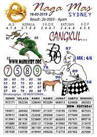 Prediksi Togel Sydney 18 02 2019 Prediksi Togel Sydney Togel Syair Togel Sdy Syair Togel Sidney Syair Togel Sydney Code Syair Sidney H Sydney Februari Binatang